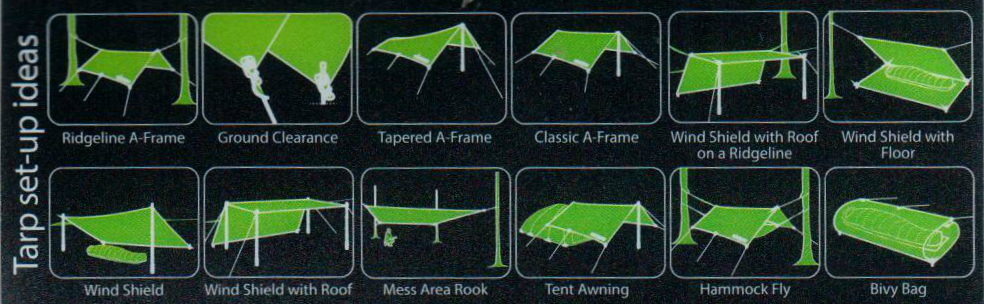 Pon o p ist e ek Sea To Summit Ultra Sil Nano Tarp Poncho Nalehko