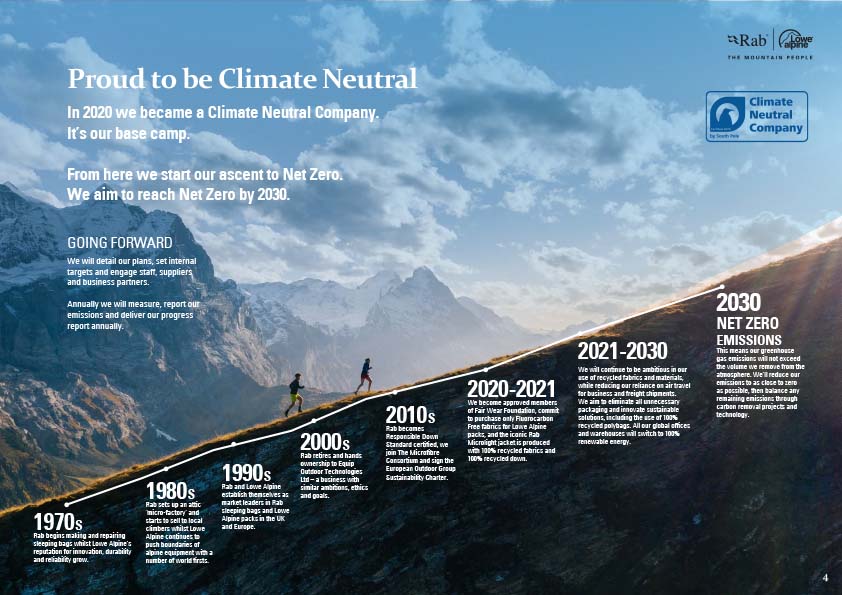 Společnost Rab a její plán jak mít klimaticky neutrální výrobu do roku 2030